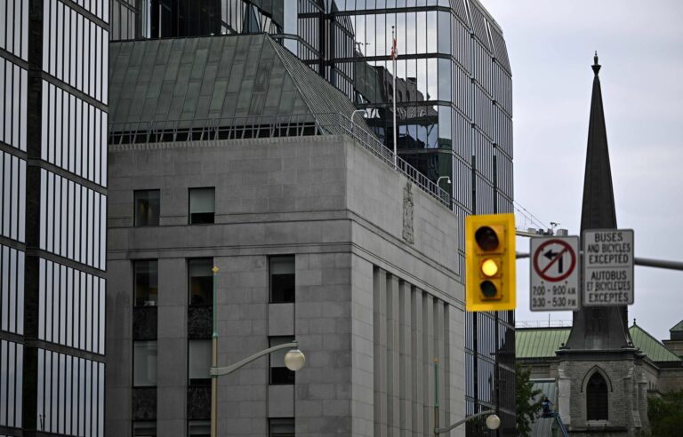 Bank of Canada fears inflation falling too far below 2%