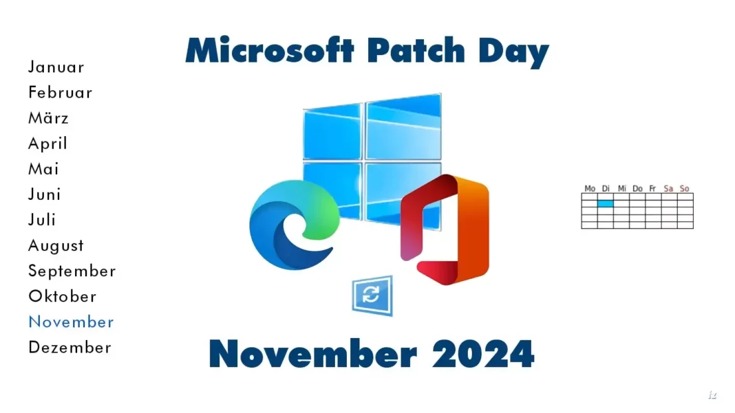 Patch Day Insights: Addressing Controversial 0-Day Vulnerabilities in Windows