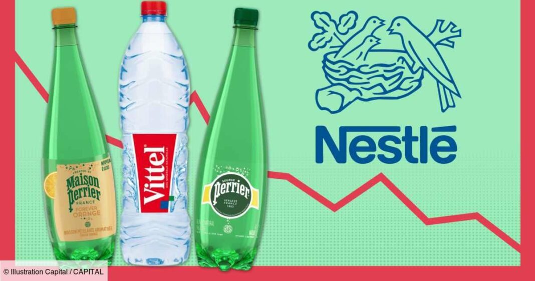 Nestlé's Ongoing Challenges: Understanding the Struggles of the Global Agri-Food Leader