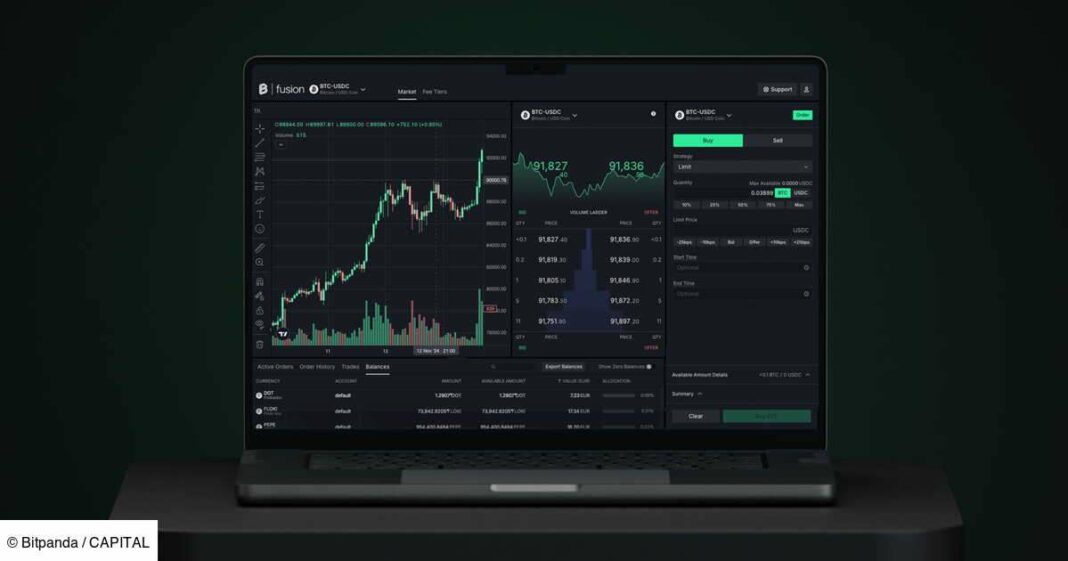 Bitpanda Launches Advanced Trading Platform Tailored for Cryptocurrency Professionals