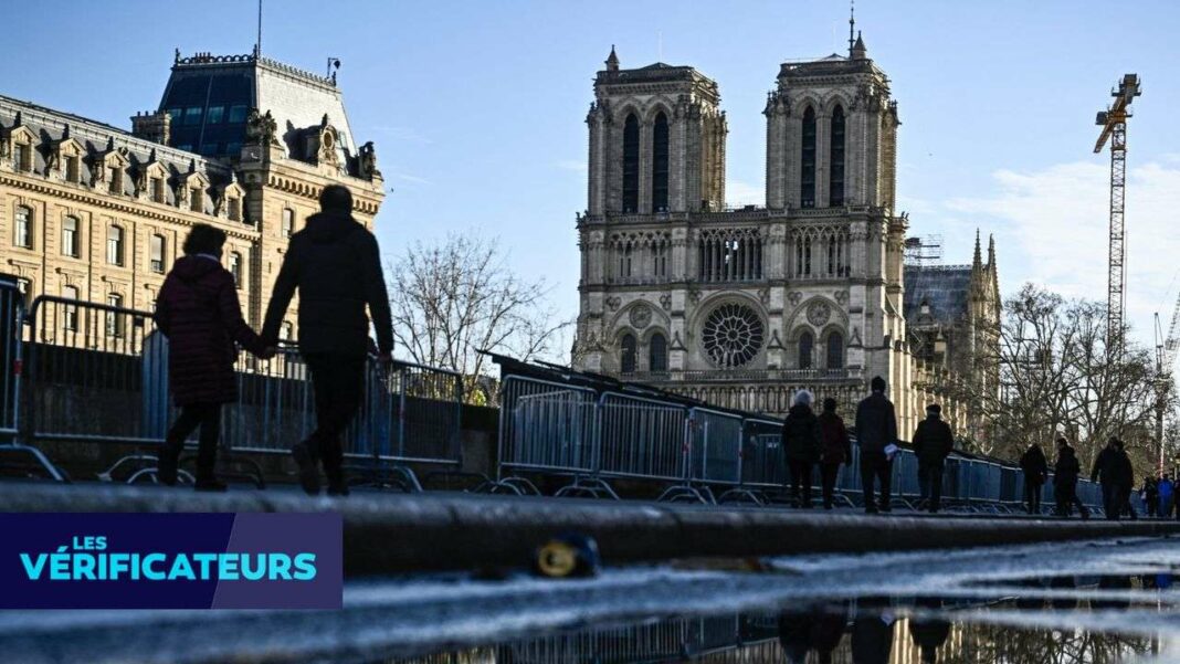 Did Paris Contribute Financially to Notre-Dame's Reconstruction? Unpacking the Truth Behind VERIF