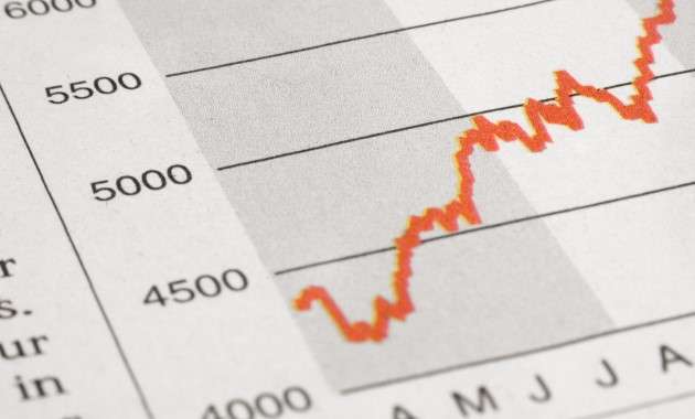 CAC40 Index Experiences Minor Decline but Remains Above 7400 Points