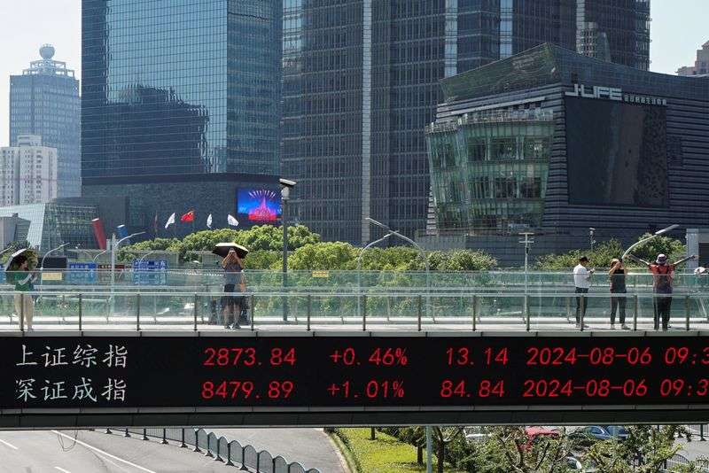 Asian Stock Markets Dip as US Interest Rate Projections Boost Dollar Strength