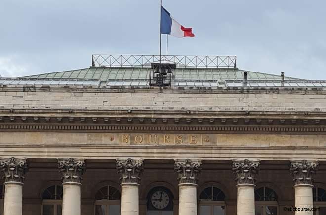 CAC40 Remains Steady Ahead of Fed's Recent Minutes Release