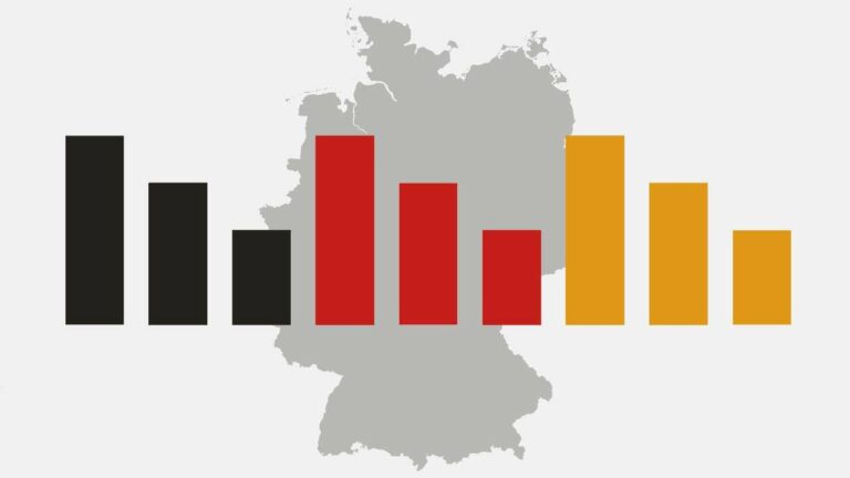 Union Voters Favor Coalition Partnership with SPD, According to ARD-Germany Trend Extra