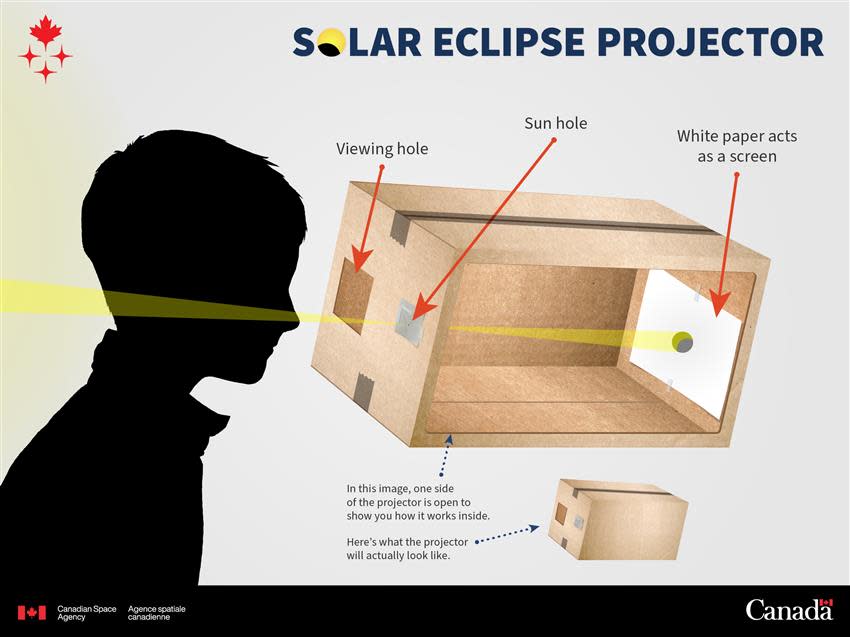 Comment regarder (et enregistrer) l'éclipse solaire