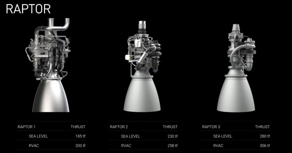 Le moteur-fusée Raptor verra ses performances améliorées.