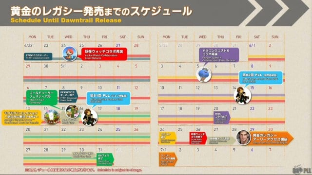 Le programme complet à l’approche de Final Fantasy XIV Dawntrail