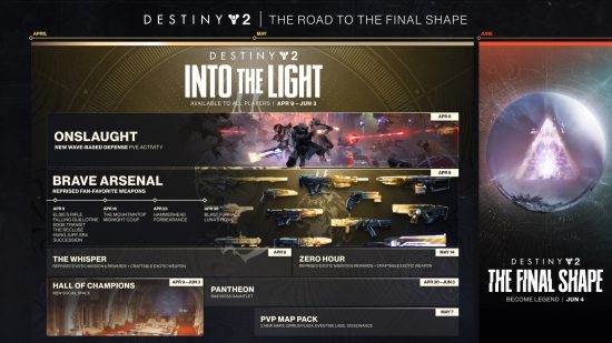 La feuille de route du contenu Destiny 2 Into the Light qui se déroule du 9 avril au 3 juin.
