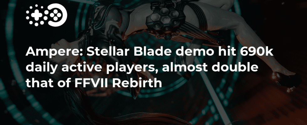Ampere : la démo de Stellar Blade a touché 690 000 joueurs actifs quotidiens, soit presque le double de celui de FFVII Rebirth.
