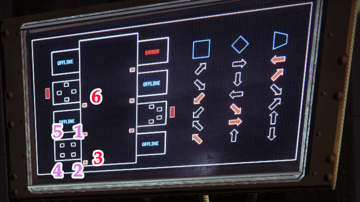 Un gardien examine une solution d'énigme dans Destiny 2