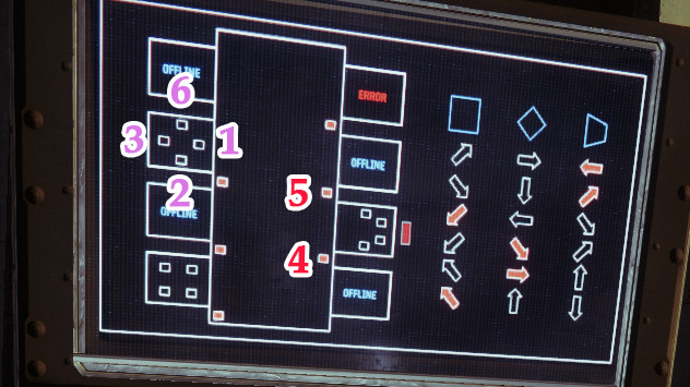 Un Gardien regarde un terminal informatique, qui montre une solution d'énigme dans Destiny 2