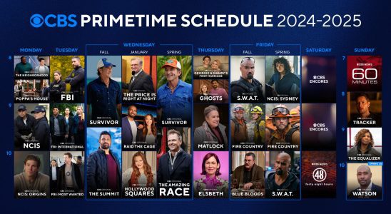CBS TV shows: canceled or renewed? 2024-25 schedule