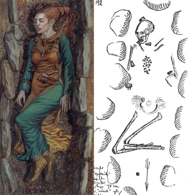 Reconstitution artistique de l'enterrement (à gauche) de restes féminins avec un crâne artificiellement modifié dans la tombe 192 de Havor, paroisse de Hablingbo, Gotland.  (à droite) Dessin de la tombe.