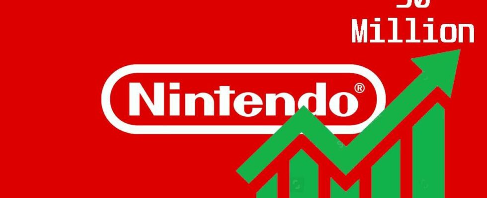 Nintendo s'attend à ce qu'un jeu first party dépasse les 30 millions d'unités vendues tous les 3 à 5 ans