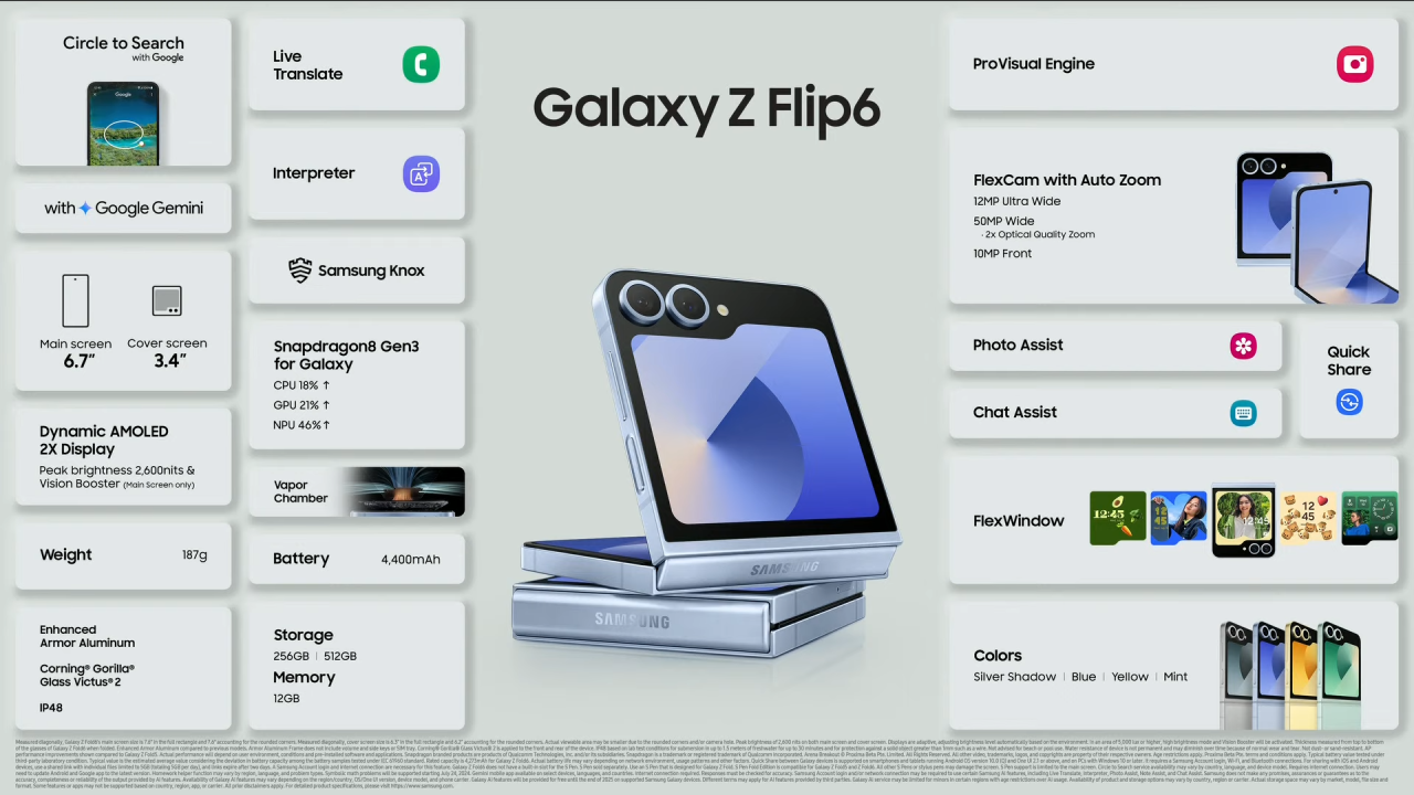 Caractéristiques du Galaxy Z Flip6