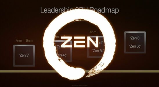 AMD affirme travailler déjà sur ses processeurs de jeu Ryzen Zen 6 et Zen 7
