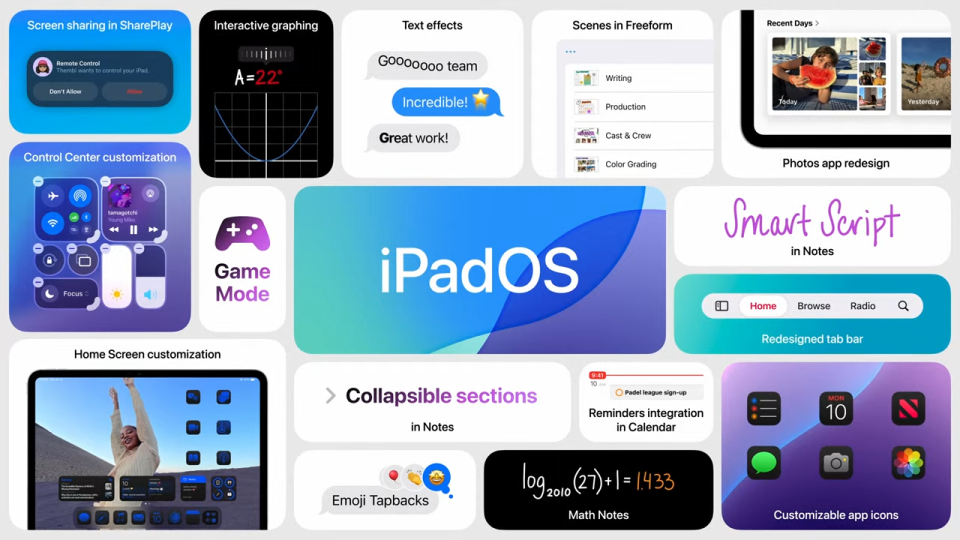 Collage Apple montrant diverses fonctionnalités d'iPadOS 18