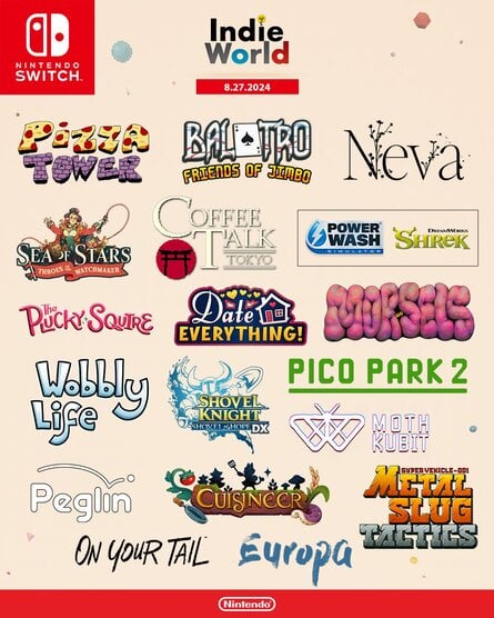 Infographie Nintendo Indie World Août 2024