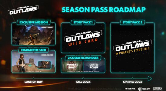 La feuille de route du Season Pass de Star Wars Outlaws annoncée