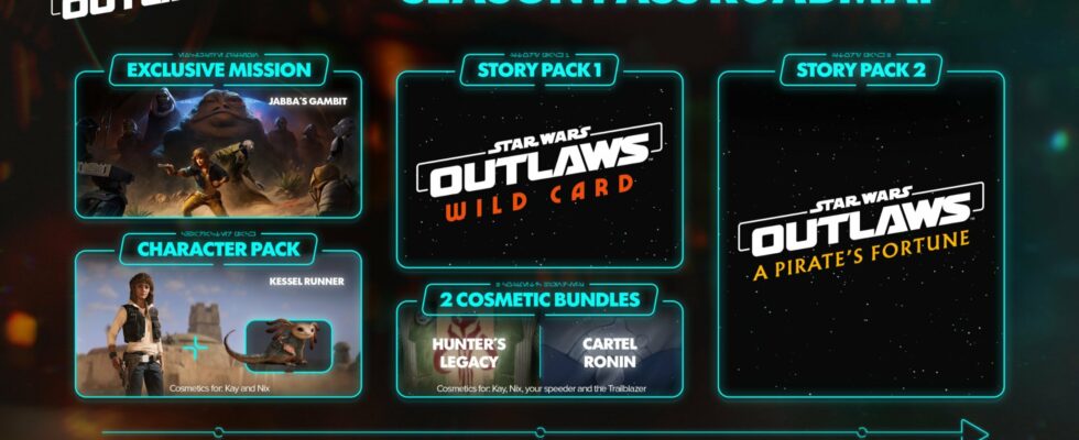 La feuille de route du Season Pass de Star Wars Outlaws annoncée