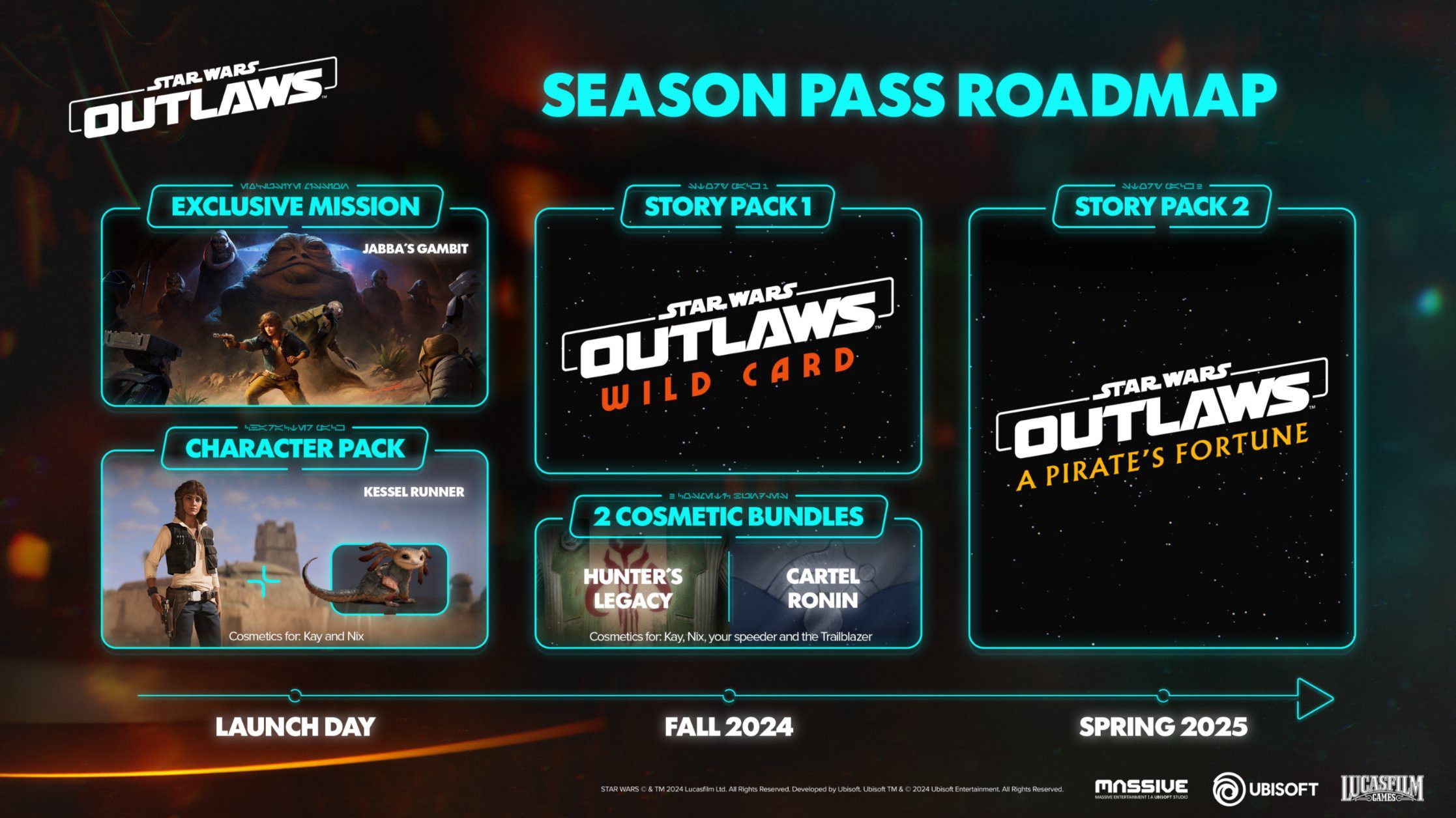 La feuille de route du Season Pass de Star Wars Outlaws annoncée    
