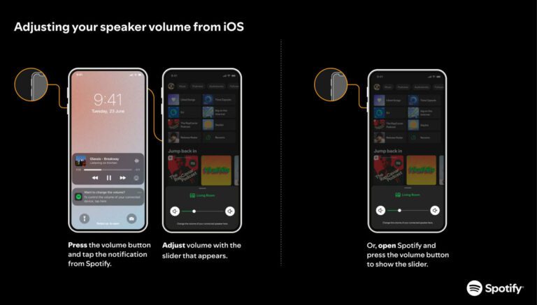 Spotify affirme qu’Apple a « abandonné » la technologie de certains de ses contrôles de volume sur iOS