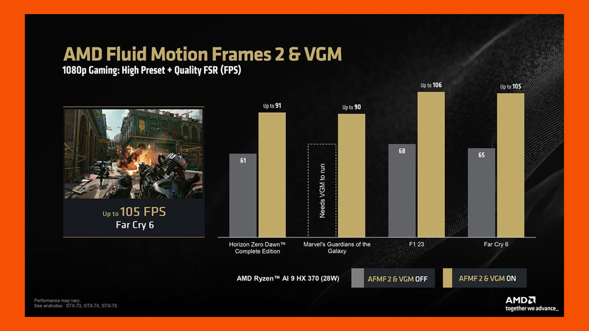 pilote amd afmf 2 ryzen ai 300 02