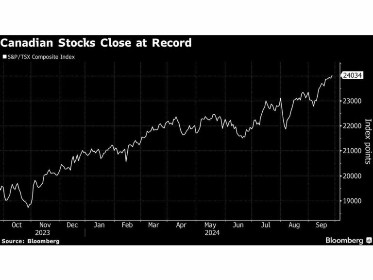 « Rassemblement généralisé » : le TSX clôture au-dessus de 24 000 pour la première fois