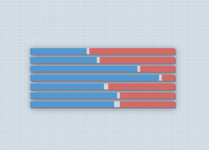 Changements dans le Vote des Jeunes Américains : Analyse des Comportements Électoraux et Tendances 2024